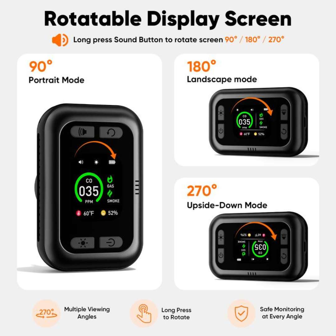 AirGuard Detector