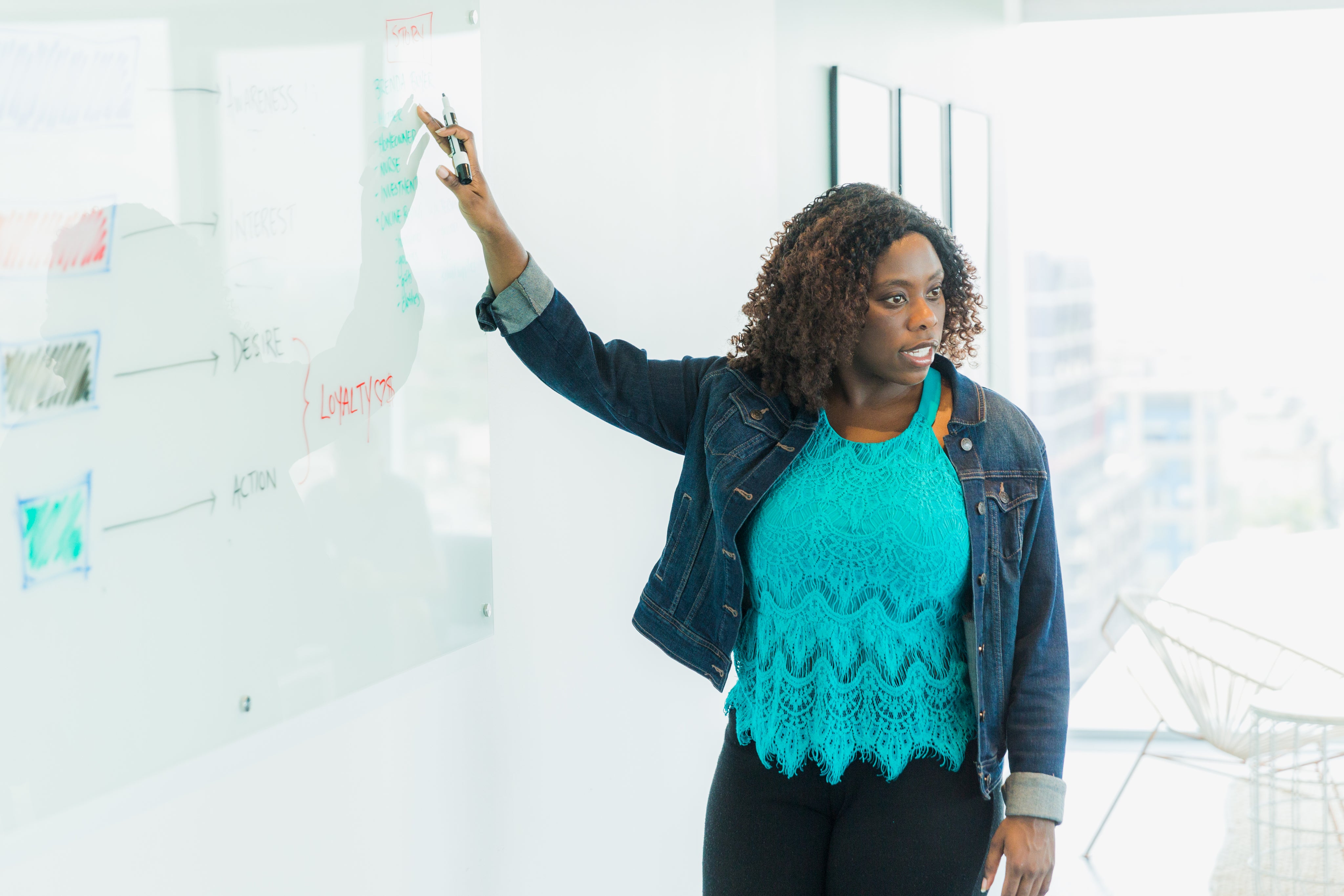 files/woman-at-whiteboard.jpg